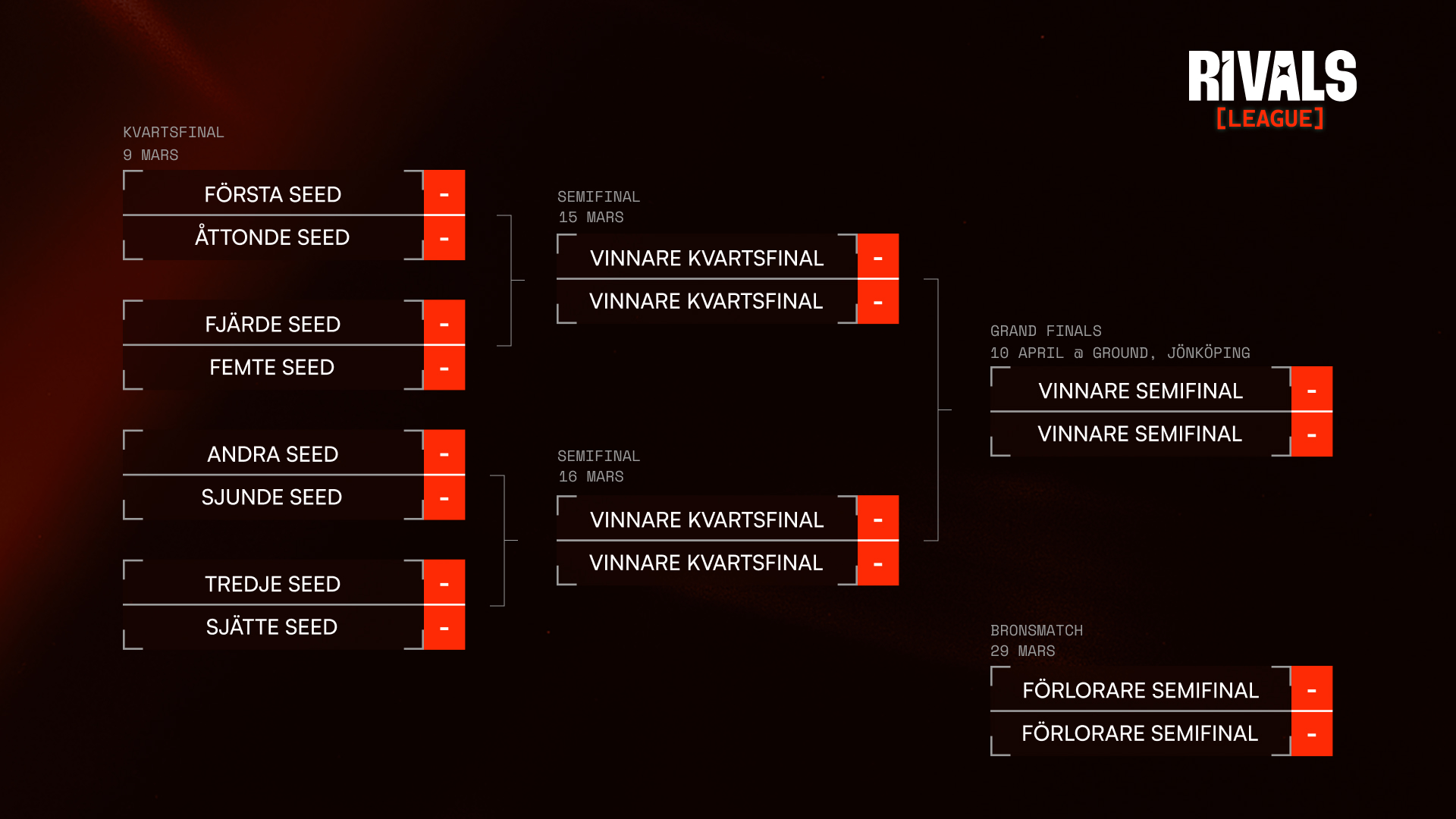 Rct Rivals RIVALS CS2 TOURNAMENT EXPLAINER - RIVALS LEAGUE News